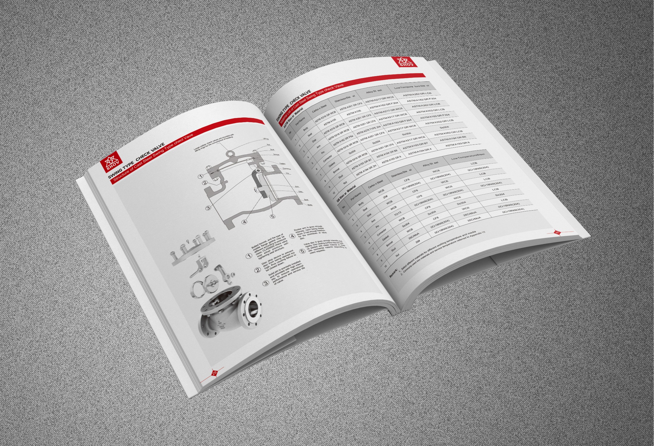 ������ʱ