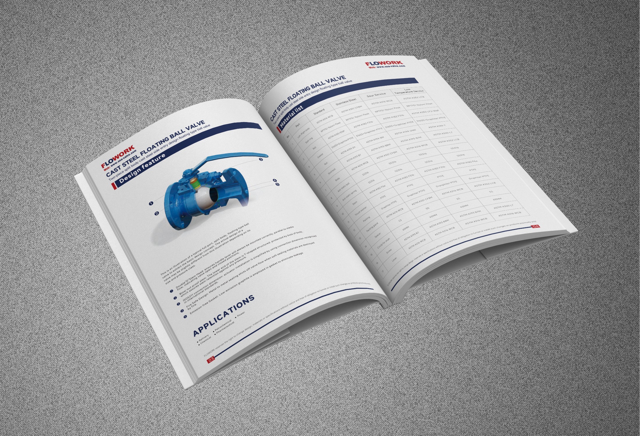 ������ʱ