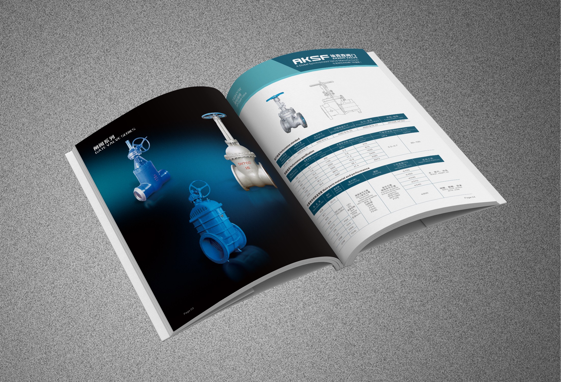 ������ʱ