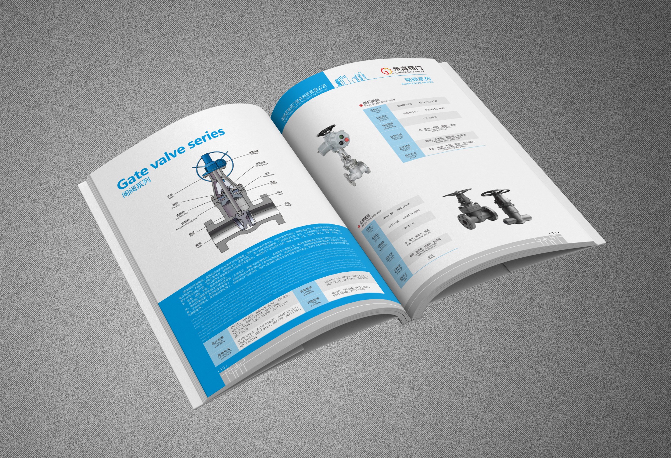 ������ʱ