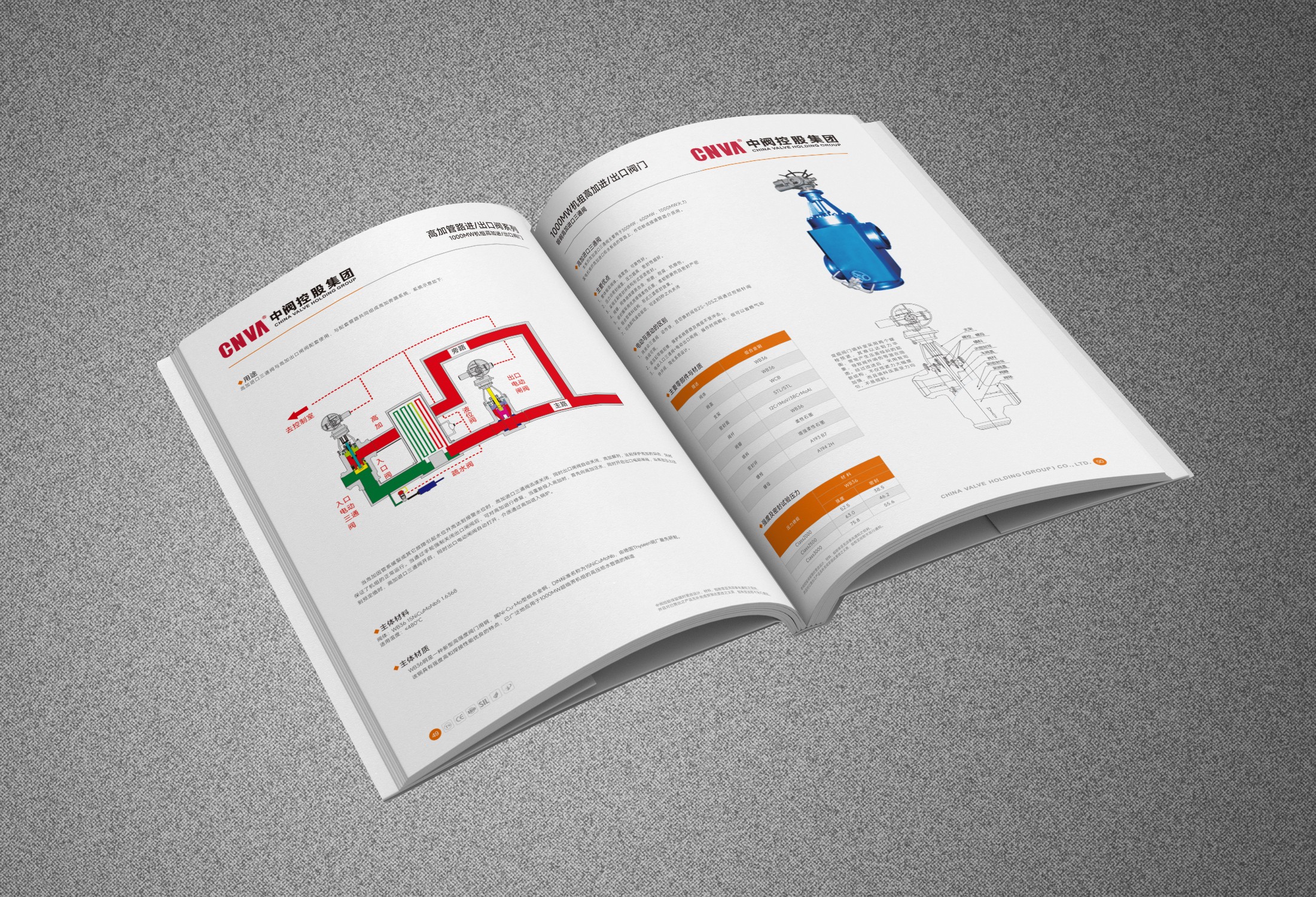 ������ʱ